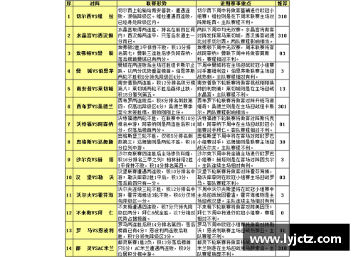 意甲赛程解读：豪门对决与冲击欧冠资格的关键战役