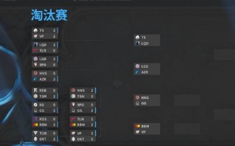 XG战队转会期引入Ame,银河战舰再起航!DOTA2新赛季看点解析 XG战队转会期引入Ame,银河战舰再起航!DOTA2新赛季看点解析